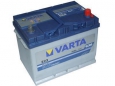 Аккумулятор Varta E23 Blue dynamic 70 Ah оп JIS