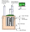 Система очистки сточных вод «MicroFast 05»