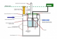 Система очистки сточных вод «MicroFast 09»
