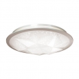 Светильник LED 24W 220V VICTORY 2020/B SN17 015 пластик/белый/никель Н/п