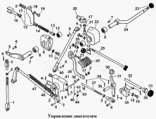 Управление двигателем Т-170