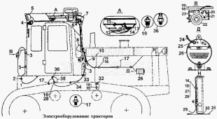 Электрооборудование тракторов Т-170.00 Т-170