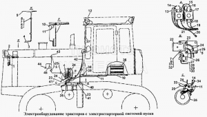 Электрооборудование тракторов с электростартерной системой пуска Т-170