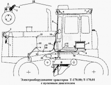 Электрооборудование тракторов Т-170.00 Т-170