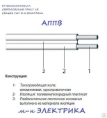 Кабель АППВ 3Х2,5