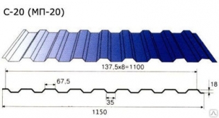 Профнастил МП-20 в Челябинске