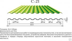 Профнастил С-21 в Челябинске