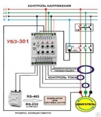 Блок защиты электродвигателя УБЗ-301 5-50 А