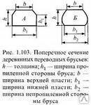 Шпала б/у