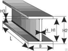 Двутавр 60Ш.