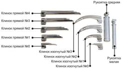 Ларингоскоп для экстренной медицины ЛЭМ-02/Л. Челябинск