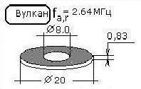 Пьезоэлемент для ингалятора Вулкан-1 (d20х0,83 2,64 МГц). Челябинск